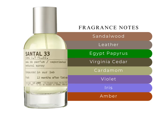 OUR VERSION OF SANTAL 33