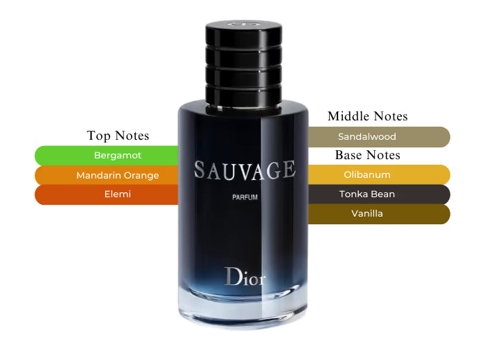 OUR VERSION OF SAUVAGE