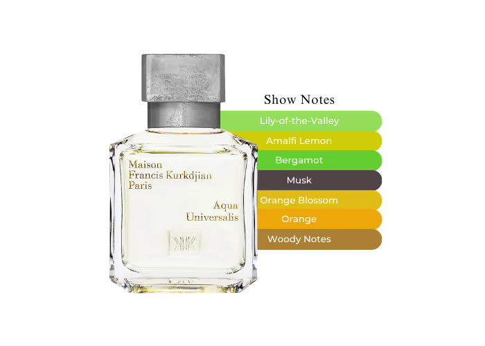 OUR VERSION OF AQUA UNIVERSAL