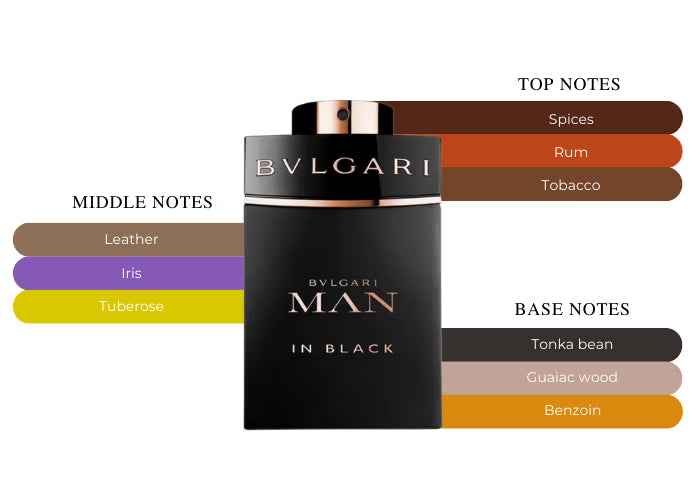 OUR VERSION OF BLGVARI MAN IN BLACK