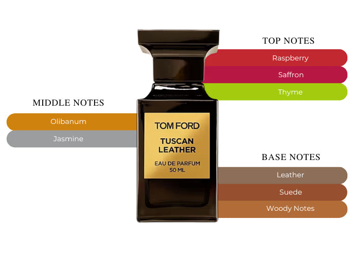 OUR VERSION OF TUSCAN LEATHER