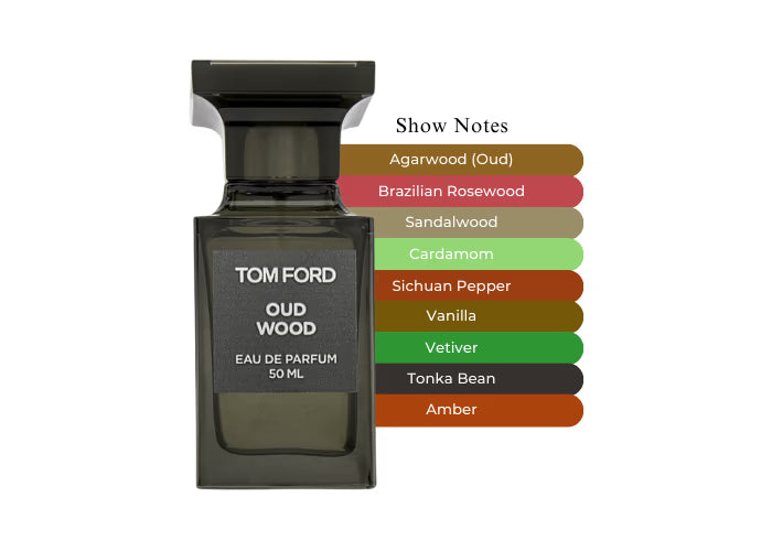OUR VERSION OF OUD WOOD