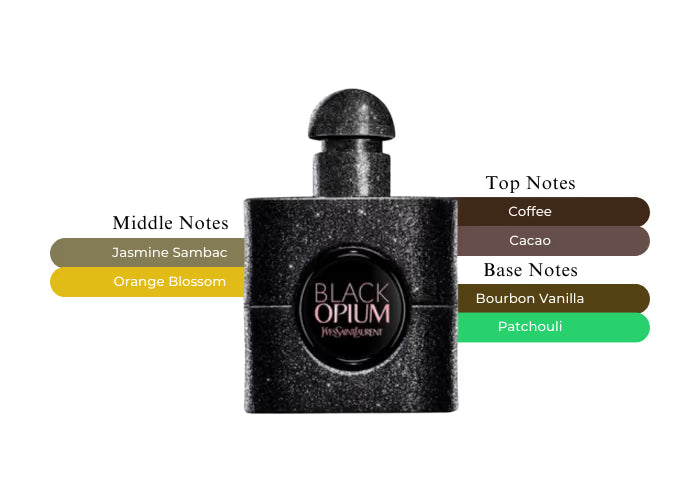 OUR VERSION OF BLACK OPIUM